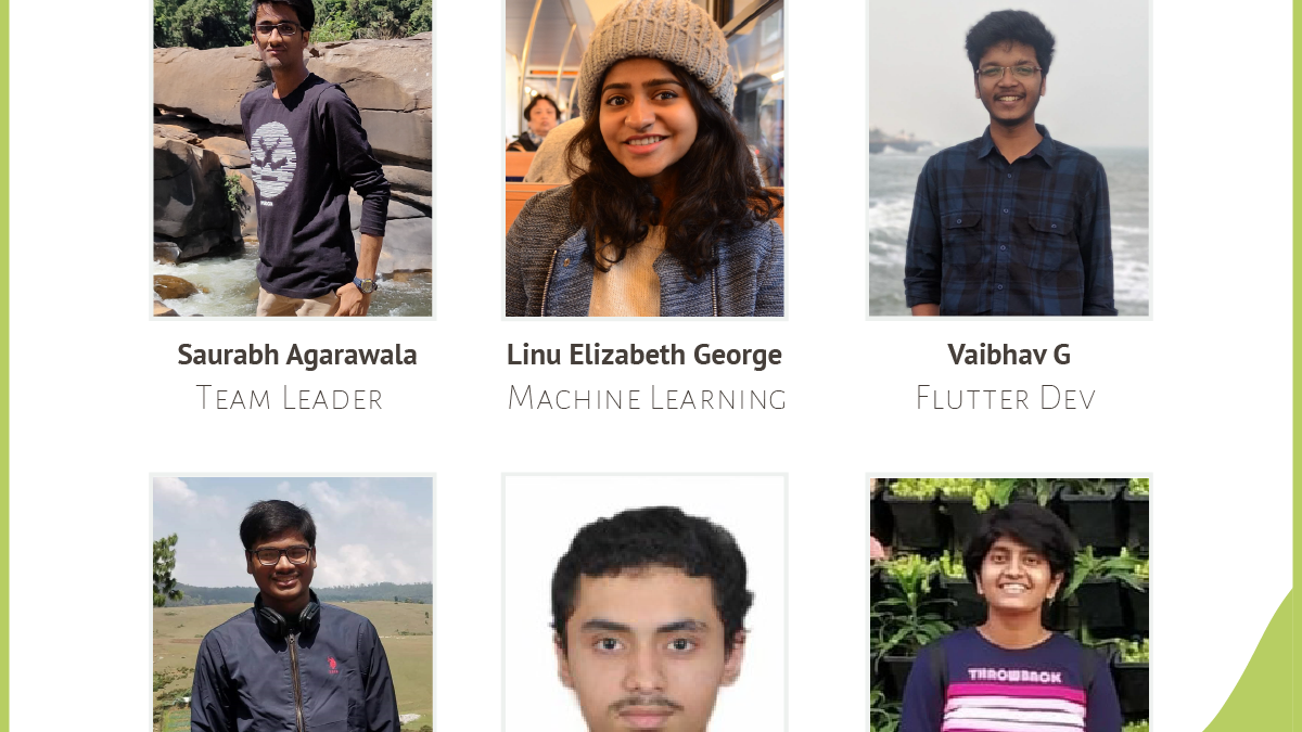 Smart India Hackathon 2020: 6 Students from NITK developed CottonHub