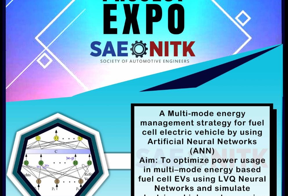 SAE Project EXPO: ANN Power Optimization