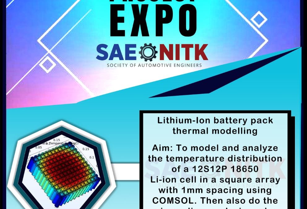 SAE Project EXPO: Li-ion Thermal Model
